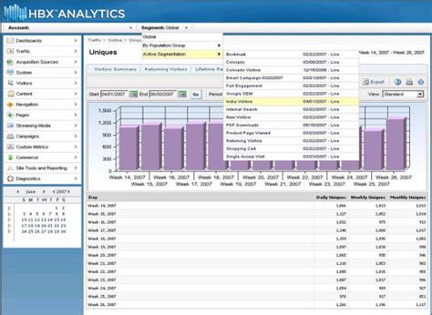 hasbix analytics|HBX Blog .